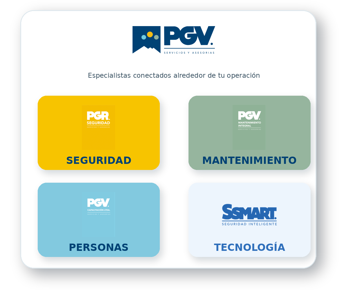 Empresas PGV: seguridad, mantenimiento, capacitación y tecnología